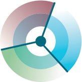 Executive Reasearch Association